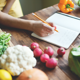 Write Your Food Memoir with Ruth Kenrick-Smith